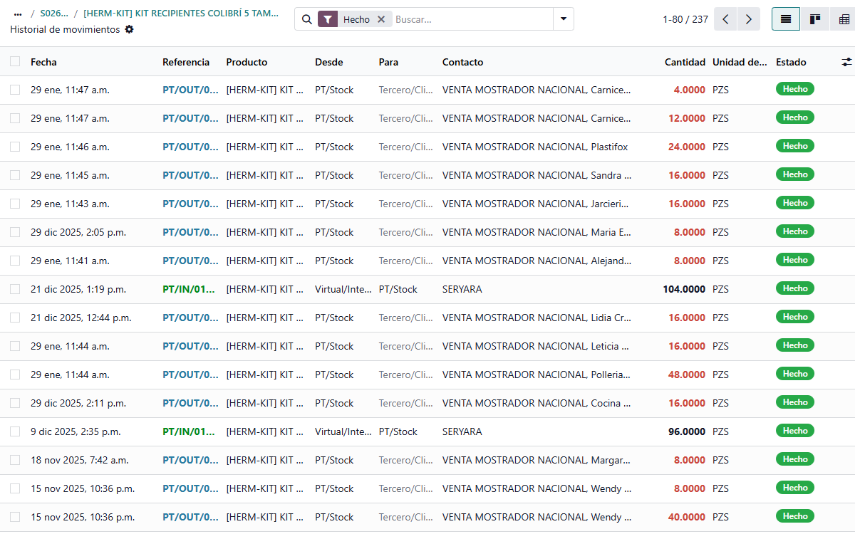 Trazabilidad de lotes