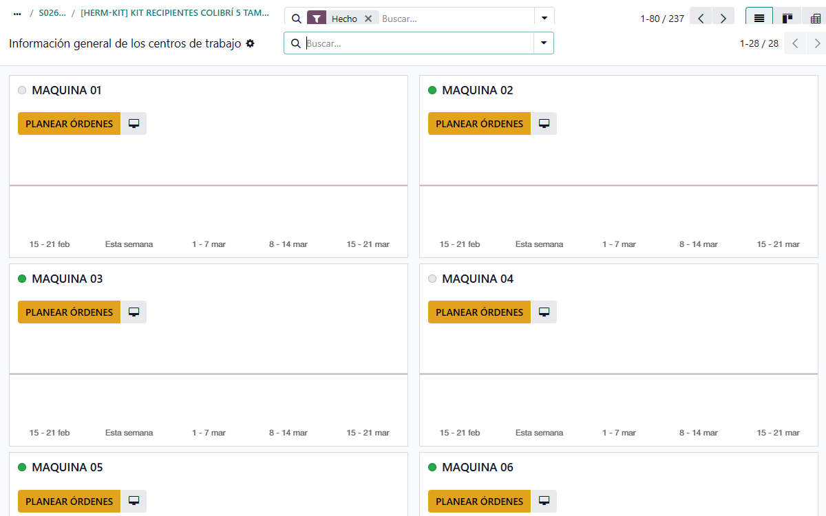 Tablero de producción